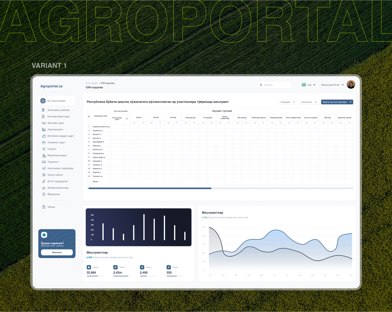 Agro Portal