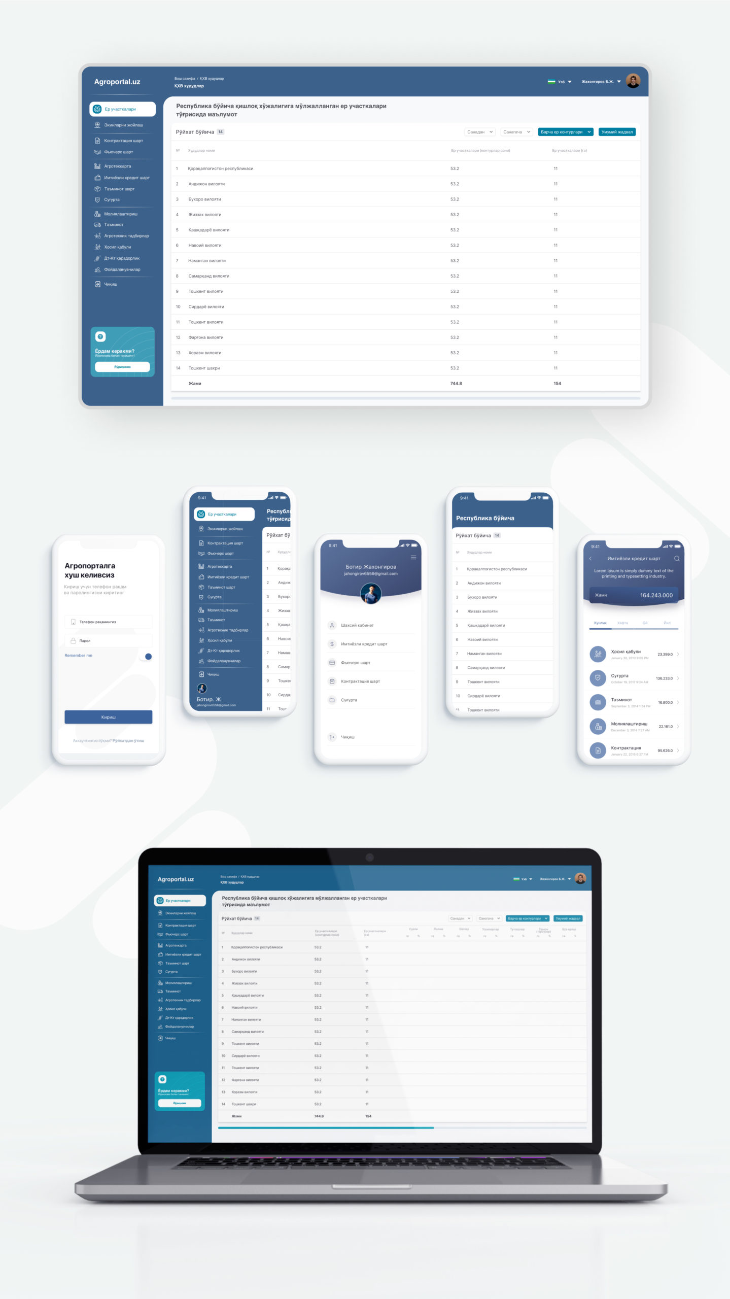Agro Portal