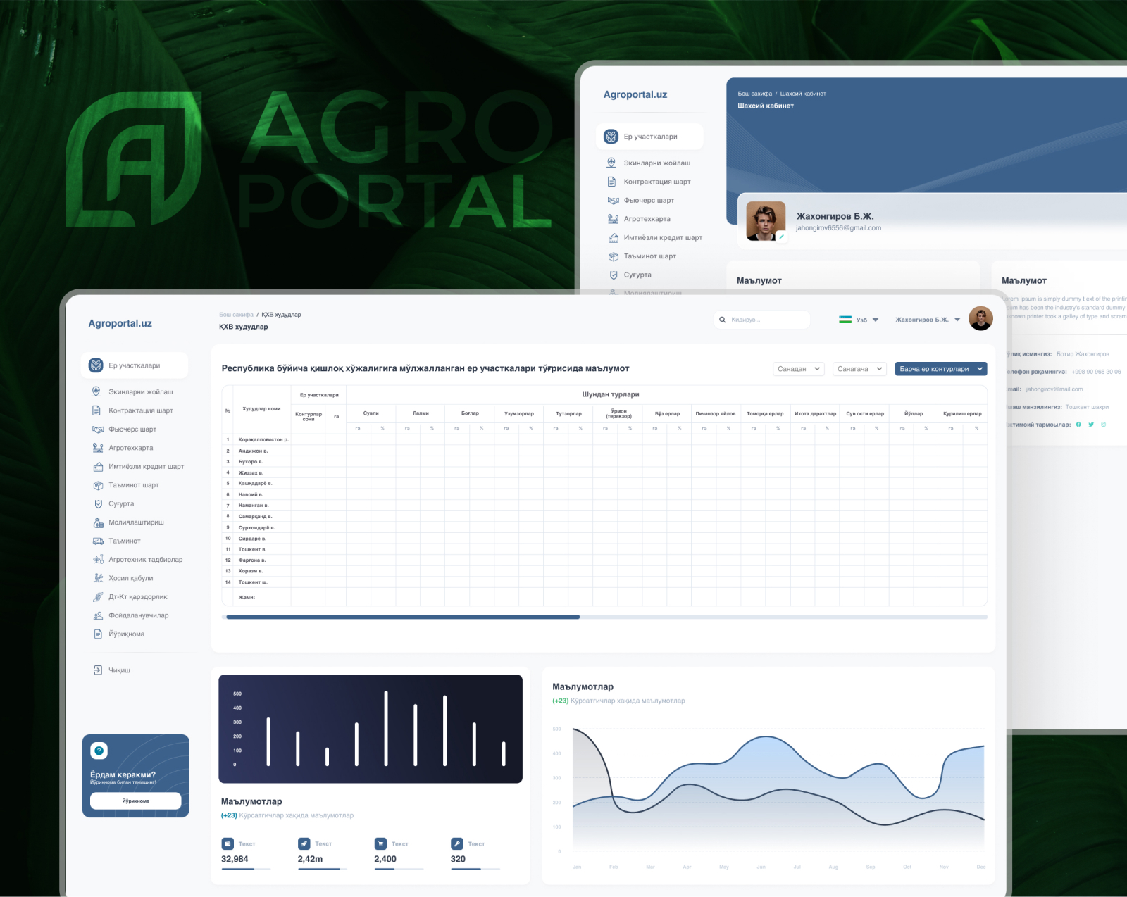 Agro Portal